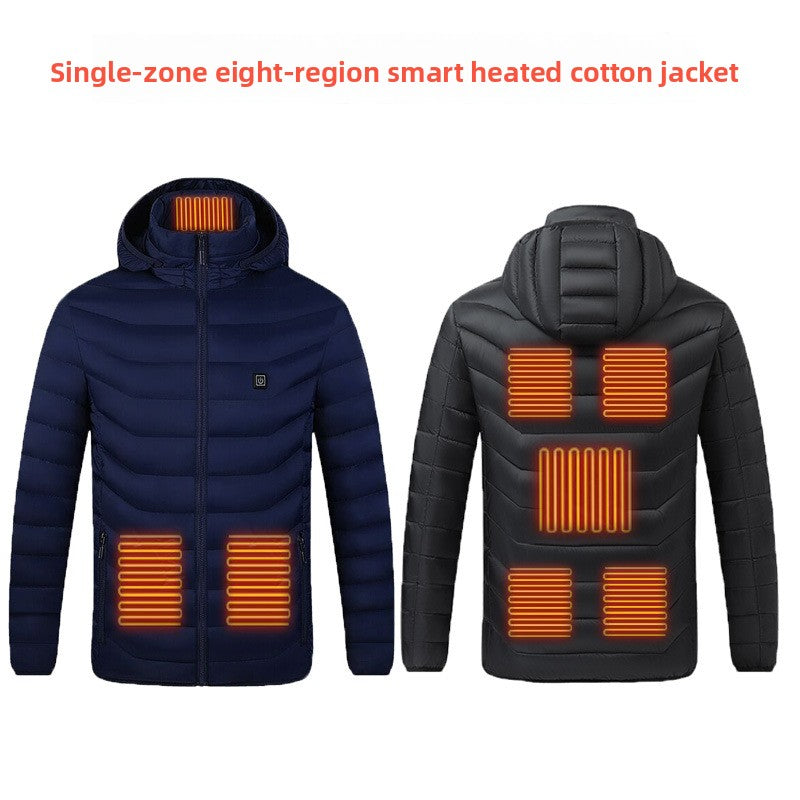 heated jacket