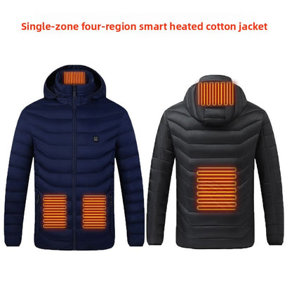 heated jacket