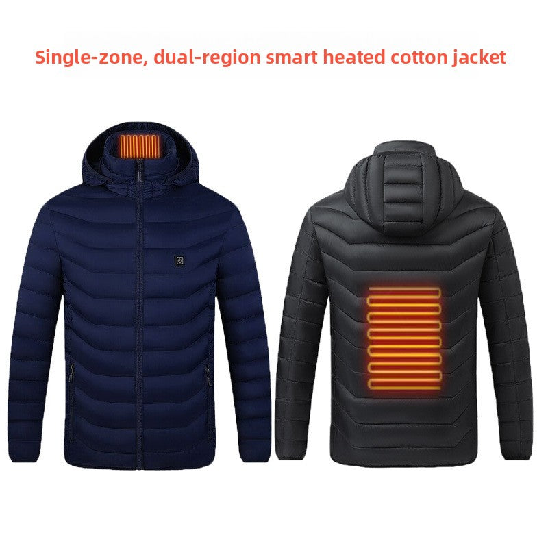 heated jacket