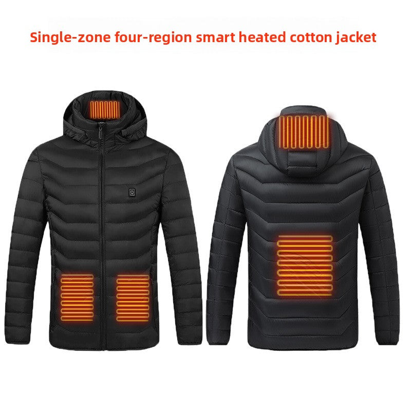 heated jacket