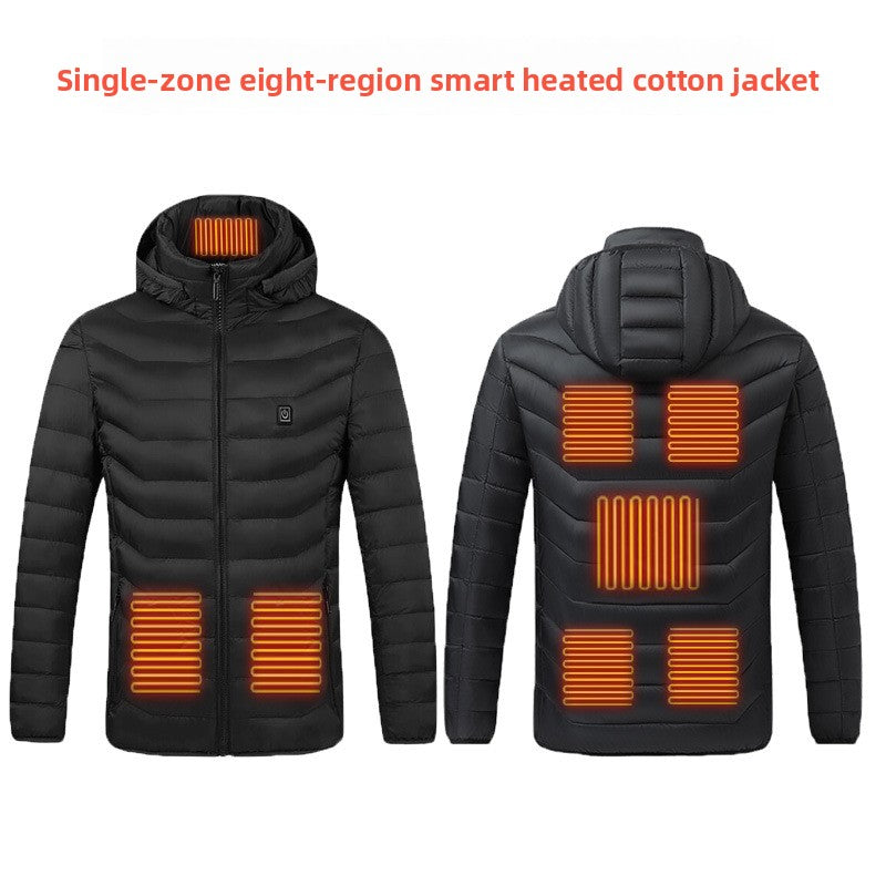 heated jacket